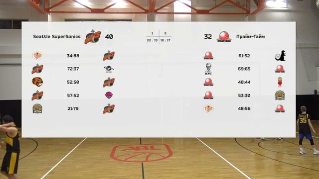 Seattle SuperSonics vs Прайм-Тайм смотреть онлайн