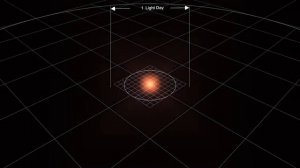 Сравнение размеров планет и звезд в космосе