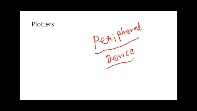 About of Output Devices | Fundamental of Computer | GIT Education смотреть онлайн