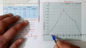 Q.6 Ex.14.3 Chapter:14 Statistics | Ncert Maths Class 9 | Cbse