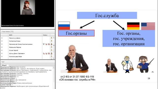 Система государственной и муниципальной службы в России