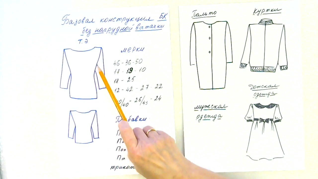 Курсы кройки и шитья. БК без нагрудной вытачки 1 #shorts