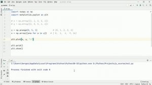 #2. Функция plot для построения и оформления двумерных графиков | Matplotlib уроки