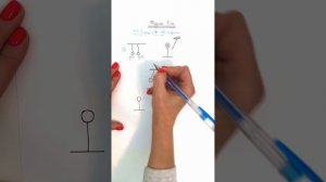 Физика 8 класса! ВЗАИМОДЕЙСТВИЕ ЭЛЕКТРИЧЕСКИХ ЗАРЯДОВ