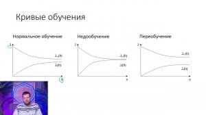 9.4 Советы