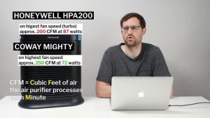 Honeywell HPA200 Review