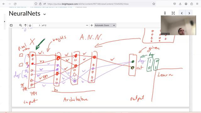 A light history and introduction to Neural Networks смотреть онлайн