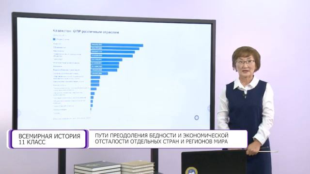 Всемирная история. 11 класс. Пути преодоления бедности и экономической отсталости