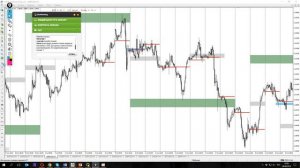 Форекс вебинар. Торговля по паттернам. Разворотные паттерны. Часть 1