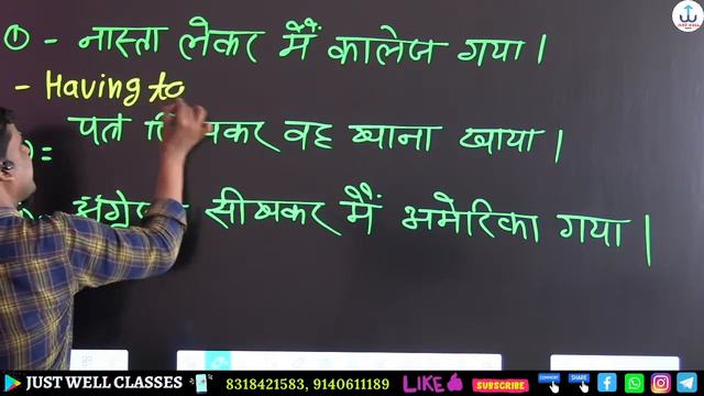 NCERT Class 12th English Grammar | Present, Past and Perfect Participle in English Grammar