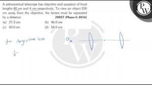 A astronomical telescope has objective and eyepiece of focal lengths 40  cm and 4  cm respectivel..