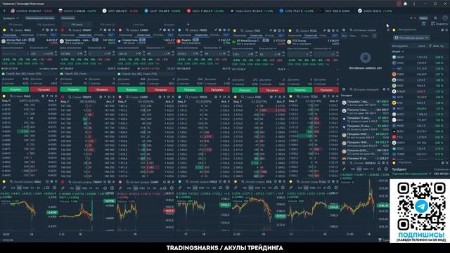Как заработать 20 000₽ за 5 дней на фондовом рынке? смотреть онлайн