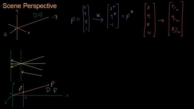 Math for Game Developers - Perspective Matrix (720p)