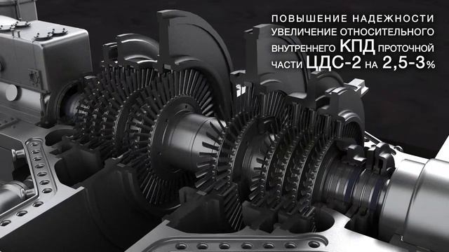 Двигатель Rotec r2800