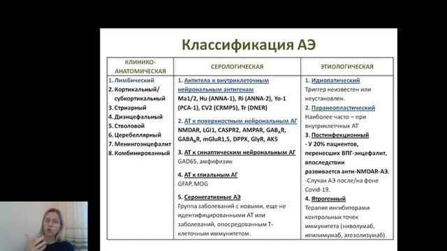 Е.О. Чеканова - Энцефалиты: разнообразие причин и клинических проявлений