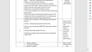 Қазақстан тарихы 8-сынып 4-тоқсан ТЖБ