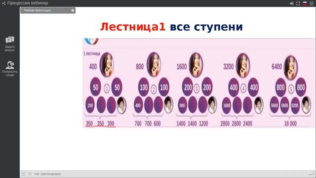 PRECESSION - Лестница Успеха от Л.Краснощек смотреть онлайн