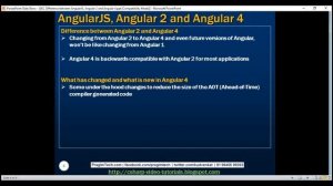 Difference between AngularJS, Angular 2 and Angular 4