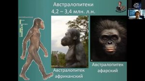 Эволюция Человека. Лекция Ярослава Попова.