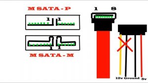 Устанавливаем HDD на место DVD в ноутбук, делаем m-sata to sata коннектор своими руками