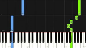 TheFatRat - Unity | EASY Piano Tutorial