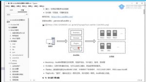 01 Ansible 概述，基本使用 |Kubernetes架构师实战|k8s