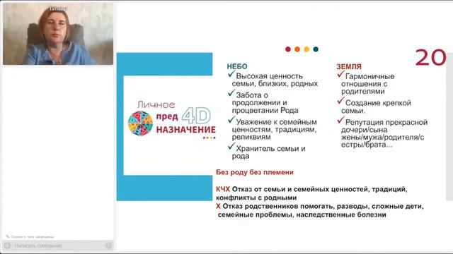 Код 20 Личное ПредНАЗНАЧЕНИЕ. ПредНАЗНАЧЕНИЕ Души. ПредНАЗНАЧЕНИЕ 4Д. Как узнать свое предназначени
