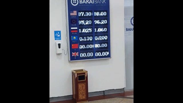 Курс валют Сом, Рубль, Евро, Доллар/ Моссовет /21.06.2023