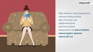 Глаз и зрение Оптические приборы Физика 8 класс