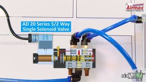 How Pneumatic 5/2 Single Solenoid Valve Works with Animation Video | Airmax Pneumatics LTD.