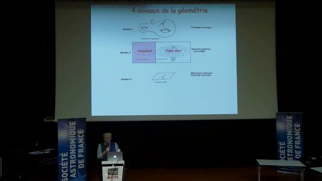 Les formes de l'espace : des trous noirs au multivers, partie 1 смотреть онлайн