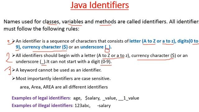 Lecture 3 - Java Basic and Program With Java - Part 1 смотреть онлайн