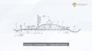 Нижнее строение пути. Земляное полотно и его поперечные профили. Водоотводные устройства