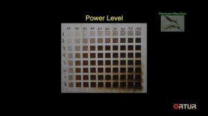 Ortur Laser Master 3 20w edition - Unboxing, Overview, and laser engraving