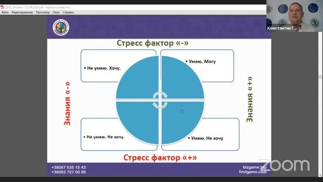 Типы прикладных игр. Что и Где применять, и каких результатов ждать - Константин Галюк. 2020 смотреть онлайн