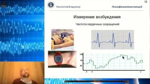 Лекция "Психофизиология эмоций: обзор современных подходов" цикла "От нейрона к познанию"