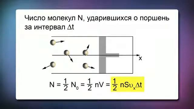 Основное уравнение молекулярно кинетической теории Колебошин С В смотреть онлайн