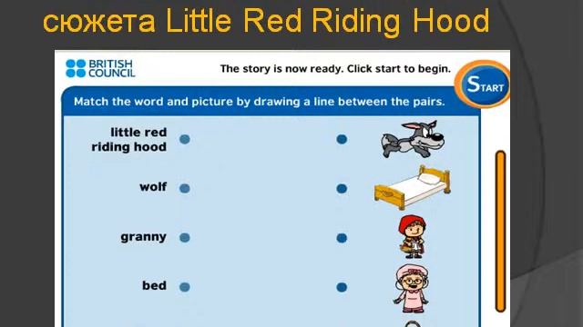Презентация Обучение говорению на уроках английского языка смотреть онлайн