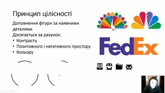 Композиція. Частина 1