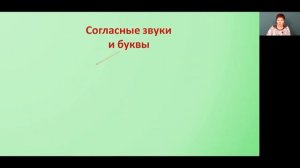 Русский язык 3 класс 7 неделя. Слово и слог. Звуки и буквы