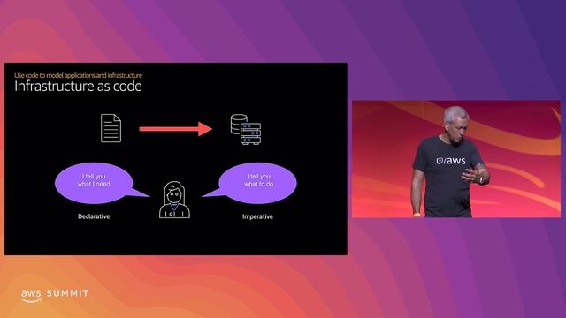 Modern Application Architectures смотреть онлайн