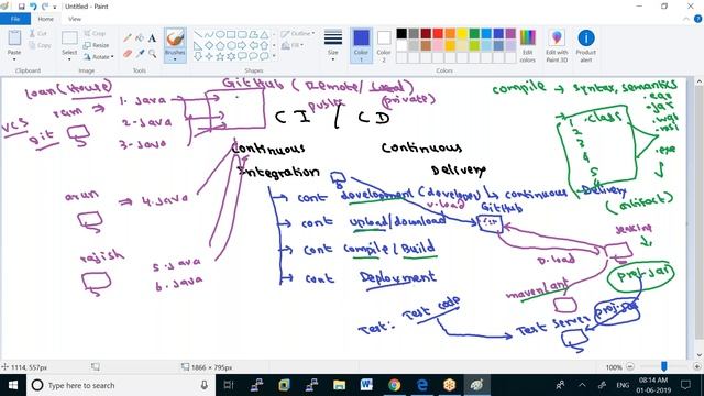 DEVOPS GIT 1 6 19 CLASS1 смотреть онлайн