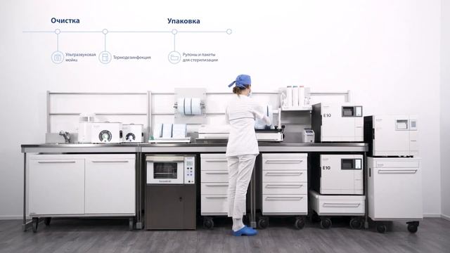 Euronda Pro System - система полной защиты смотреть онлайн