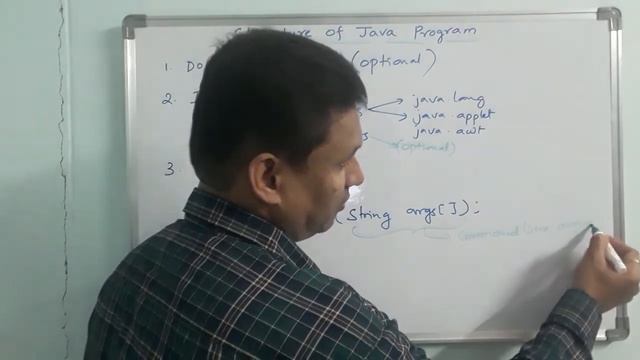 Structure of a Java Program | Basic Structure of a Java Program | Java Programming | in Telugu