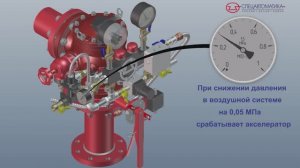 Узел управления спринклерный воздушный / Исполнение с акселератором (Спецавтоматика г. Бийск)