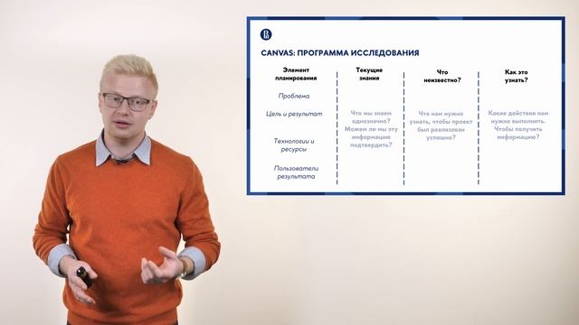 Тема 2. Целеполагание и планирование в проекте