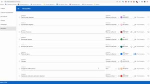 TimeRoot от IT Solution  Отслеживайте активность сотрудников на порталах Битрикс24