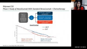 Metastatic Non Small Cell Lung Cancer