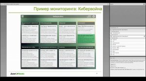 Вебинар. Система предупреждения об утечках конфиденциальной информации и угроз бизнесу