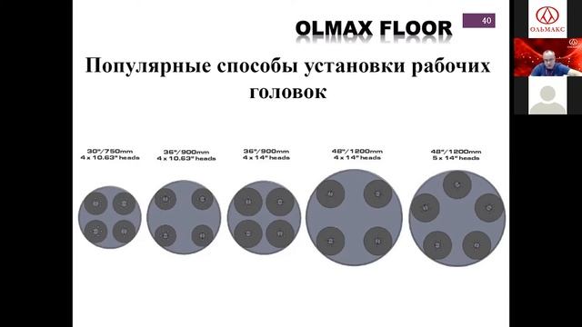 Шлифовка бетона с помощью затирочных машин